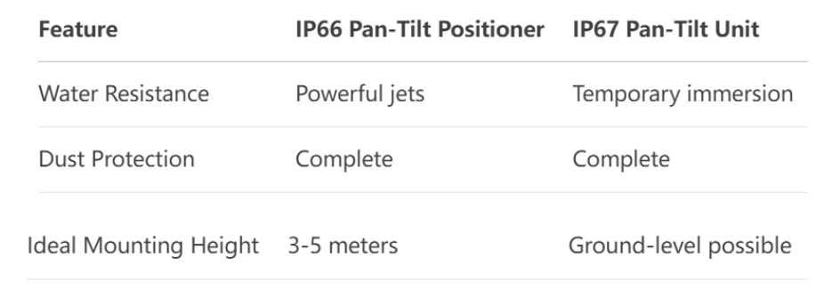 Which_Rating_Do_You_Need_02.png Which_Rating_Do_You_Need_02.png